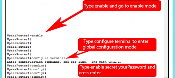 How to set Enable Secret password on Cisco router (Cisco CCNA Labs using Cisco Packet Tracer)