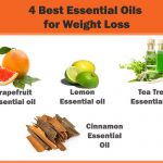 4 Best Essential Oils for weight loss