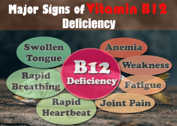 Signs of Vitamin b12 Deficiency