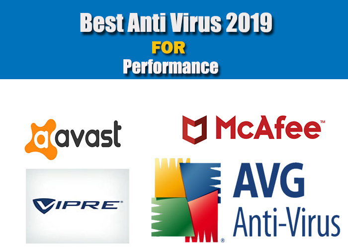Best anti-virus softwares 2019 performance wise