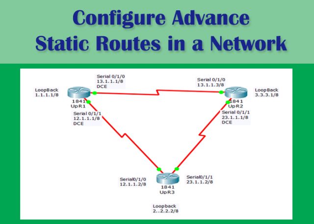 Advance Static Routing Configuration – UPaae