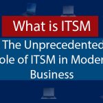 What is ITSM