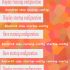Best Quotes of John F Kennedy