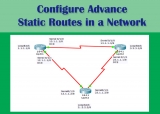 Advance Static Routing Configuration