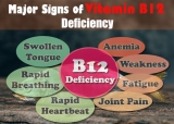 7 Signs You Have Vitamin B12 Deficiency